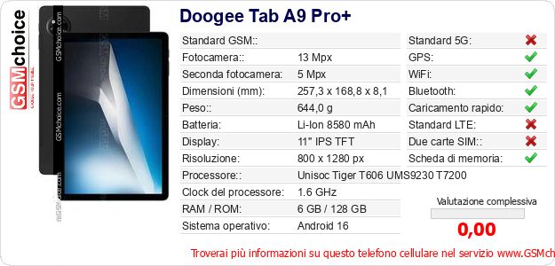 Doogee Tab A9 Pro+ Dati tecnici di telefono cellulare 