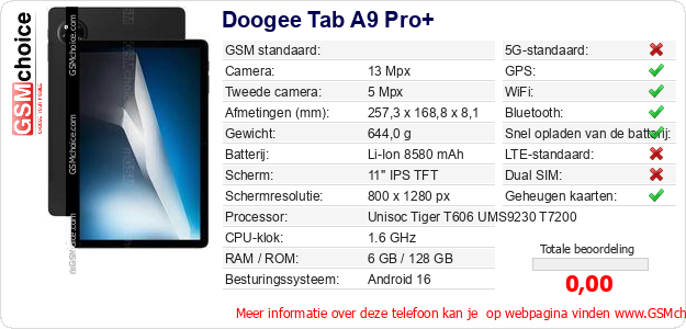 Doogee Tab A9 Pro+ Technische gegevens 
