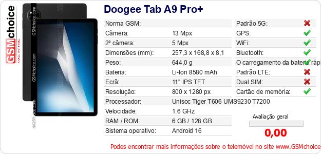Doogee Tab A9 Pro+ Especificações técnicas do telemóvel 