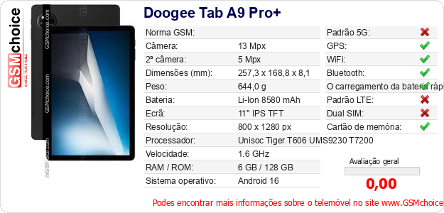Doogee Tab A9 Pro+ Especificações técnicas do telemóvel Doogee Tab A9 Pro+ Especificações técnicas do telemóvel