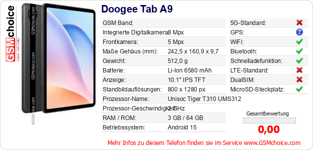 Doogee Tab A9 technische Daten Doogee Tab A9 technische Daten