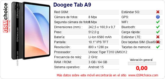 Doogee Tab A9 Datos técnicos del móvil 
