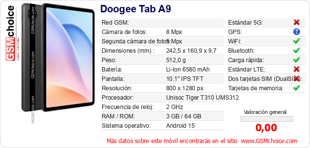 Doogee Tab A9 Datos técnicos del móvil Doogee Tab A9 Datos técnicos del móvil