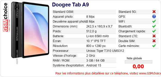 Doogee Tab A9 Fiche technique