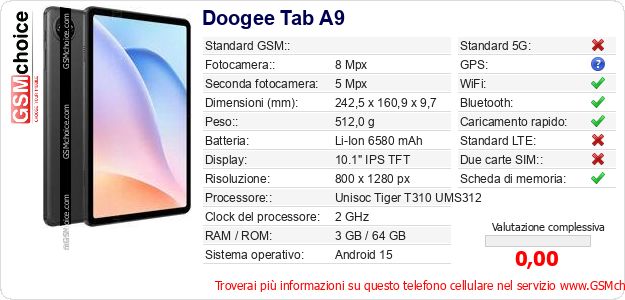 Doogee Tab A9 Dati tecnici di telefono cellulare Doogee Tab A9 Dati tecnici di telefono cellulare