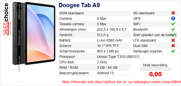 Doogee Tab A9 Technische gegevens Doogee Tab A9 Technische gegevens