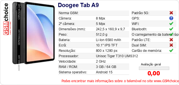 Doogee Tab A9 Especificações técnicas do telemóvel 