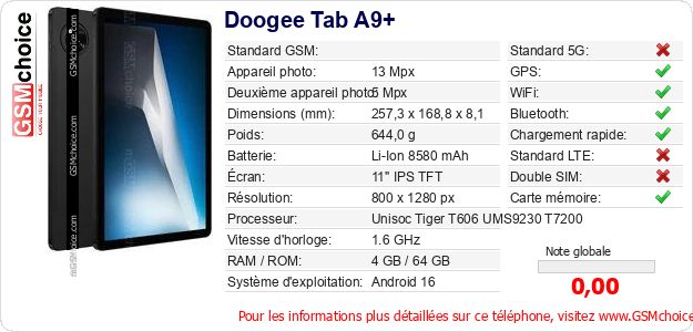 Doogee Tab A9+ Fiche technique