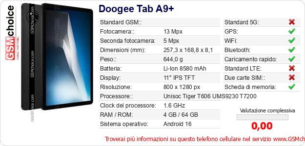 Doogee Tab A9+ Dati tecnici di telefono cellulare 