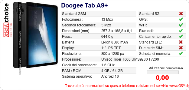 Doogee Tab A9+ Dati tecnici di telefono cellulare 