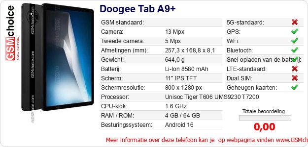 Doogee Tab A9+ Technische gegevens 