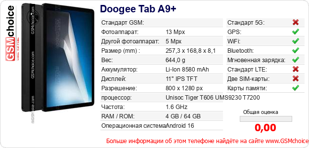 Doogee Tab A9+ Технические данные телефона Doogee Tab A9+ Технические данные телефона
