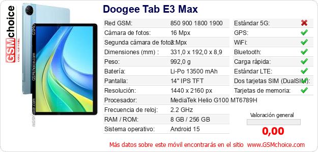 Doogee Tab E3 Max Datos técnicos del móvil Doogee Tab E3 Max Datos técnicos del móvil