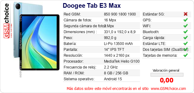 Doogee Tab E3 Max Datos técnicos del móvil Doogee Tab E3 Max Datos técnicos del móvil