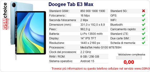 Doogee Tab E3 Max Dati tecnici di telefono cellulare 