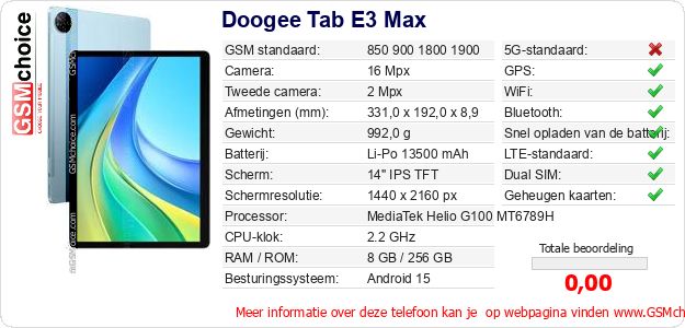 Doogee Tab E3 Max Technische gegevens Doogee Tab E3 Max Technische gegevens