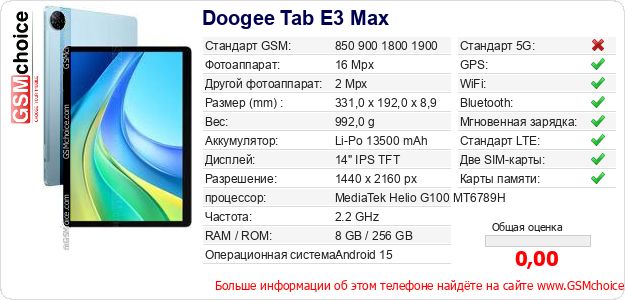 Doogee Tab E3 Max Технические данные телефона Doogee Tab E3 Max Технические данные телефона