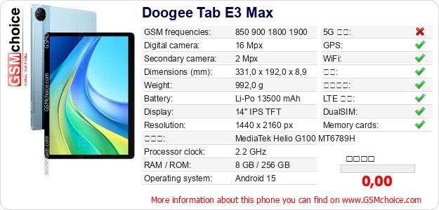Doogee Tab E3 Max 手机技术数据