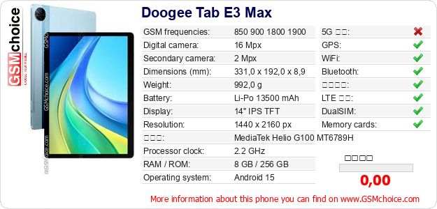 Doogee Tab E3 Max 手機技術數據