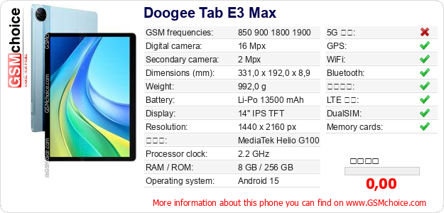 Doogee Tab E3 Max 手機技術數據