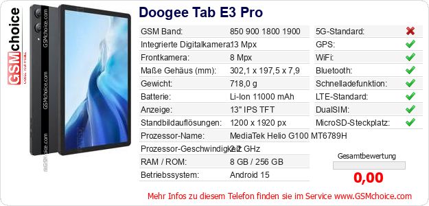 Doogee Tab E3 Pro technische Daten Doogee Tab E3 Pro technische Daten