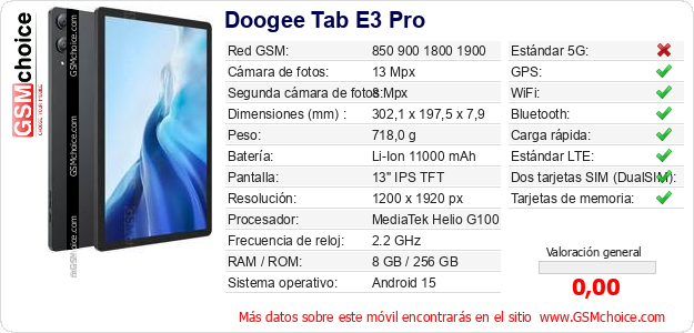 Doogee Tab E3 Pro Datos técnicos del móvil Doogee Tab E3 Pro Datos técnicos del móvil