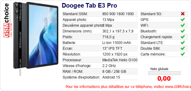 Doogee Tab E3 Pro Fiche technique