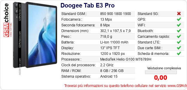 Doogee Tab E3 Pro Dati tecnici di telefono cellulare Doogee Tab E3 Pro Dati tecnici di telefono cellulare