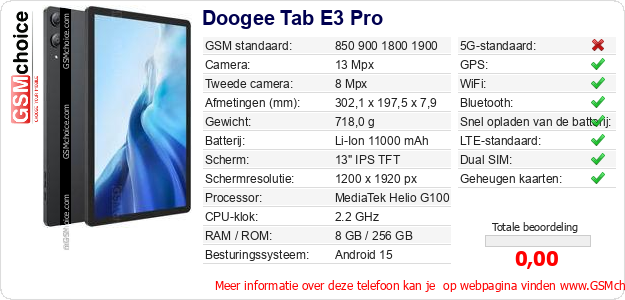 Doogee Tab E3 Pro Technische gegevens Doogee Tab E3 Pro Technische gegevens