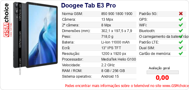 Doogee Tab E3 Pro Especificações técnicas do telemóvel 