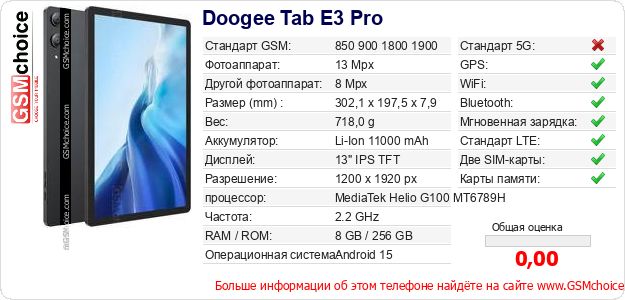 Doogee Tab E3 Pro Технические данные телефона Doogee Tab E3 Pro Технические данные телефона
