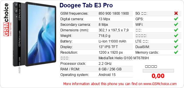 Doogee Tab E3 Pro 手机技术数据