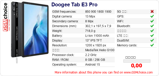 Doogee Tab E3 Pro 手機技術數據