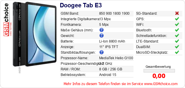 Doogee Tab E3 technische Daten Doogee Tab E3 technische Daten