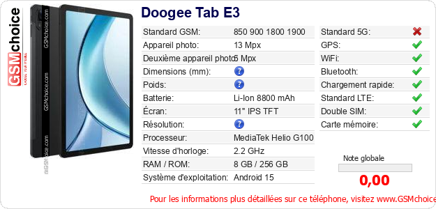 Doogee Tab E3 Fiche technique