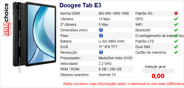 Doogee Tab E3 Especificações técnicas do telemóvel 