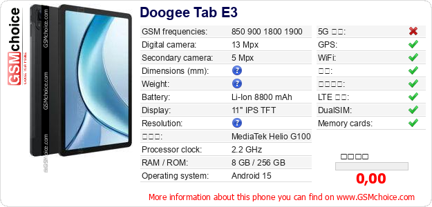 Doogee Tab E3 手机技术数据