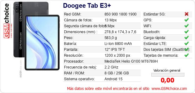 Doogee Tab E3+ Datos técnicos del móvil 
