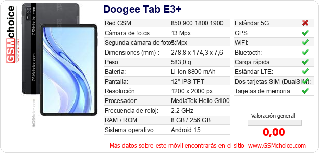 Doogee Tab E3+ Datos técnicos del móvil 