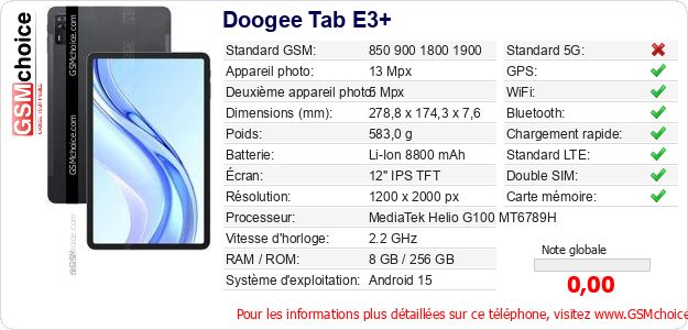 Doogee Tab E3+ Fiche technique