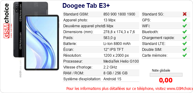Doogee Tab E3+ Fiche technique