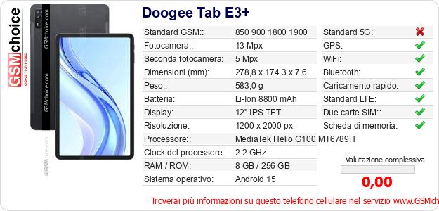 Doogee Tab E3+ Dati tecnici di telefono cellulare Doogee Tab E3+ Dati tecnici di telefono cellulare