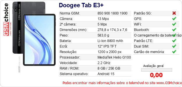 Doogee Tab E3+ Especificações técnicas do telemóvel 