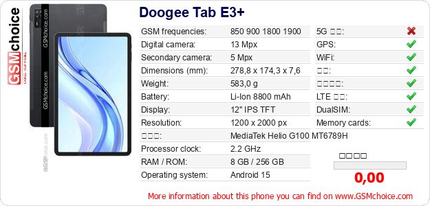 Doogee Tab E3+ 手机技术数据