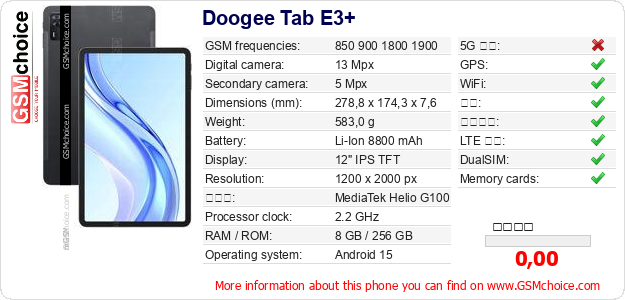 Doogee Tab E3+ 手机技术数据