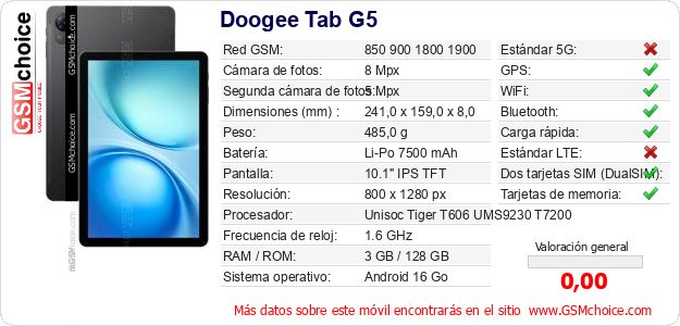 Doogee Tab G5 Datos técnicos del móvil 