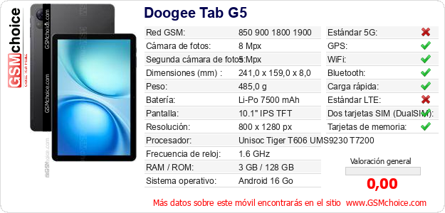 Doogee Tab G5 Datos técnicos del móvil 