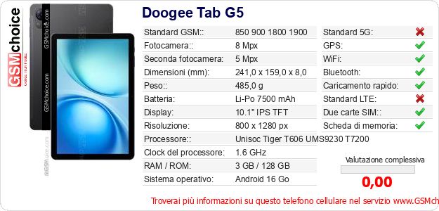 Doogee Tab G5 Dati tecnici di telefono cellulare 