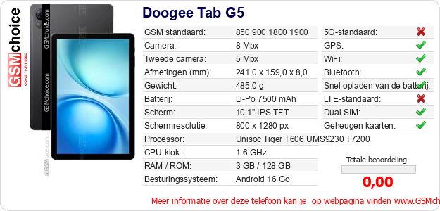 Doogee Tab G5 Technische gegevens Doogee Tab G5 Technische gegevens