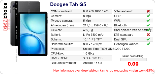 Doogee Tab G5 Technische gegevens Doogee Tab G5 Technische gegevens